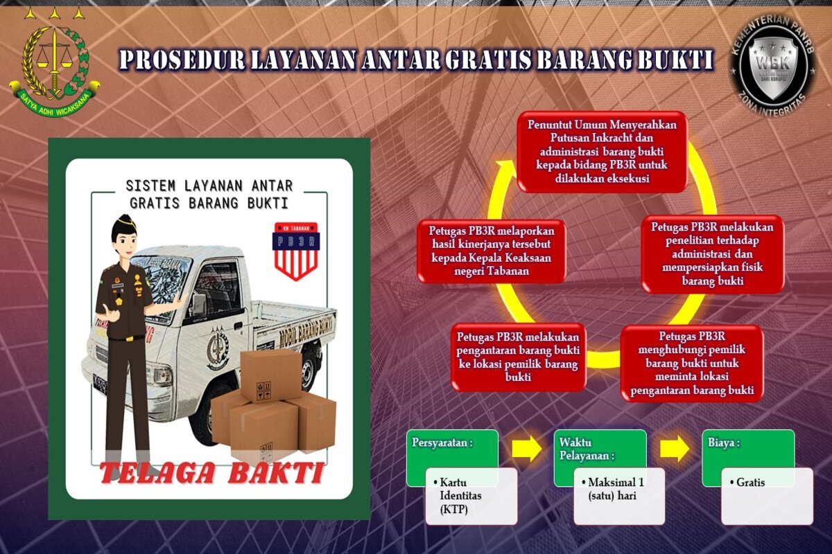 Telaga Bakti Sistem Layanan Antar Gratis Barang Bukti Kejaksaan