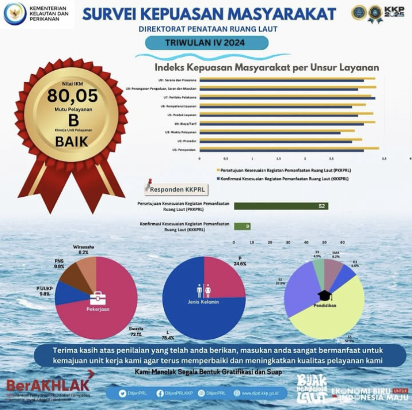banner berita