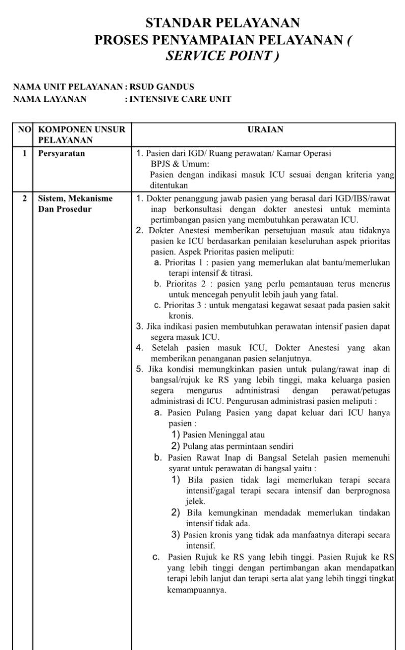 Pelayanan Icu Rsud Gandus 5019