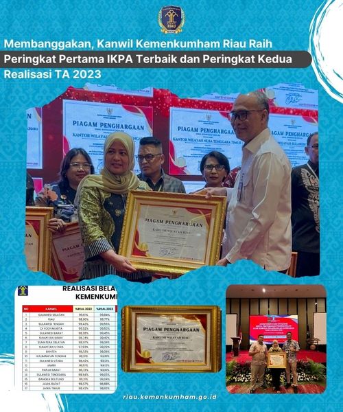 Membanggakan, Kanwil Kemenkumham Riau Raih Peringkat Pertama IKPA ...