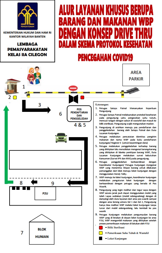 Fasilitas Bantuan Hukum - Lembaga Pemasyarakatan Kelas IIA Cilegon