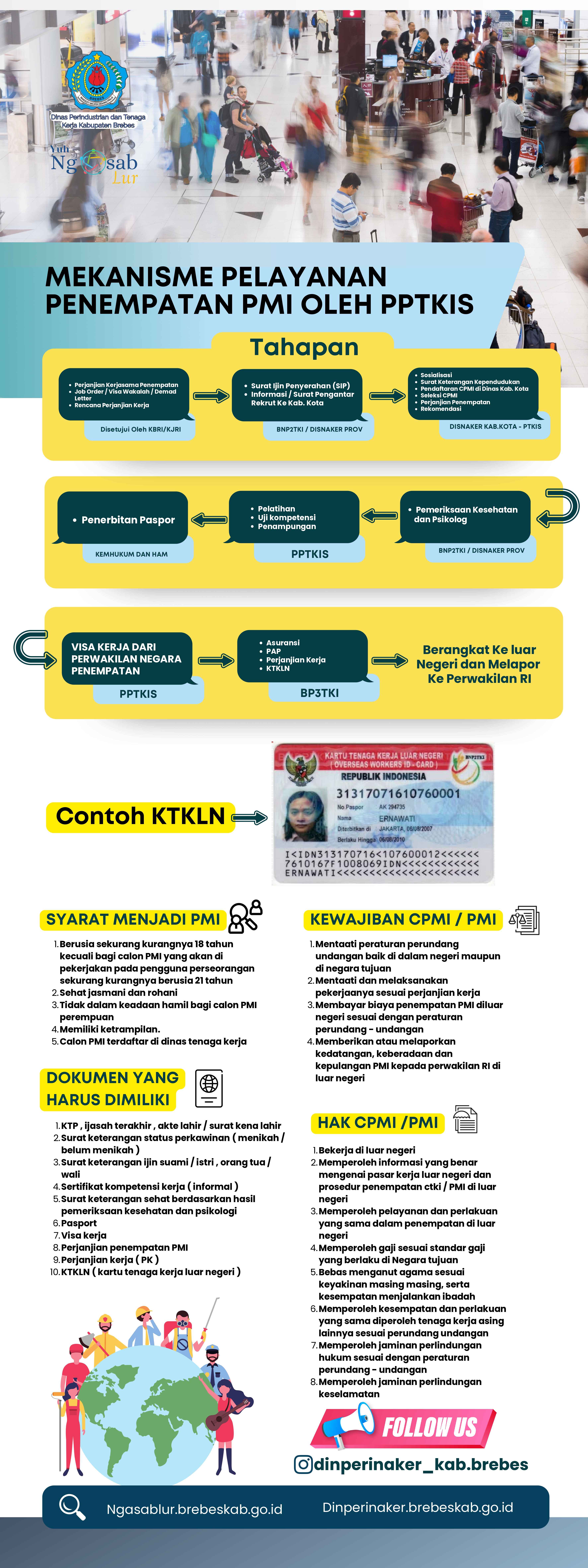 Pelayanan Pendaftaran Calon Pekerja Migran Indonesia (CPMI) - Dinas ...