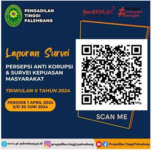 Barcode Laporan Survei Persepsi Anti Korupsi Spak Dan Survei Kepuasan Masyarakat Skm