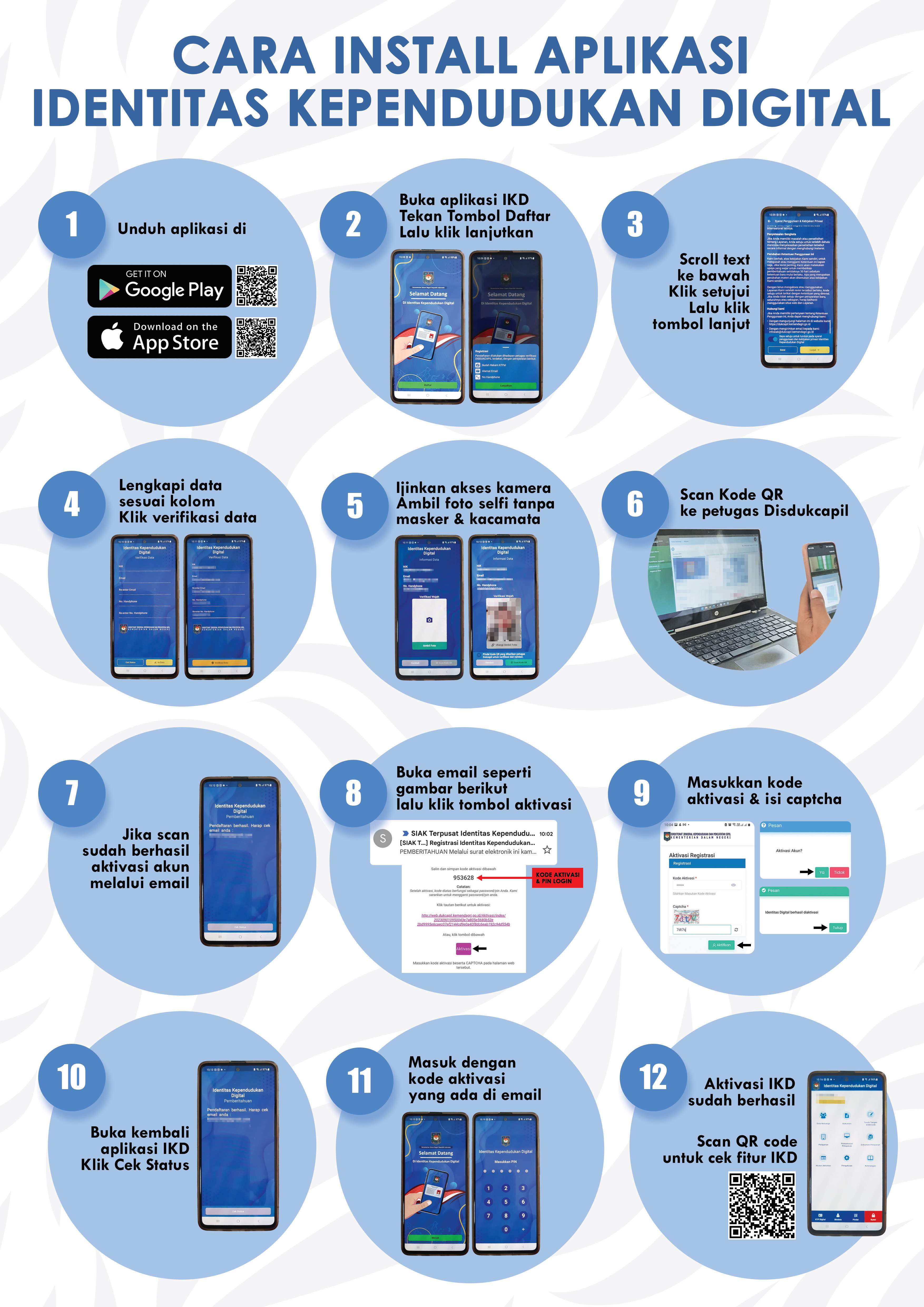 Identitas Kependudukan Digital - Dinas Kependudukan Dan Pencatatan Sipil