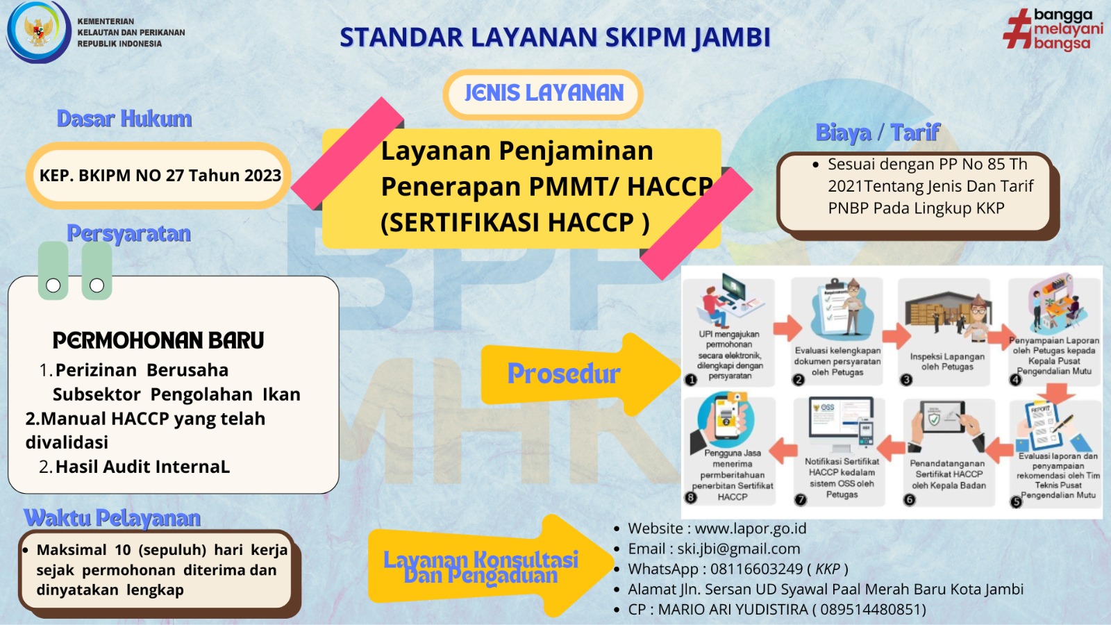 STANDAR LAYANAN STASIUN KIPM JAMBI - Stasiun Karantina Ikan ...