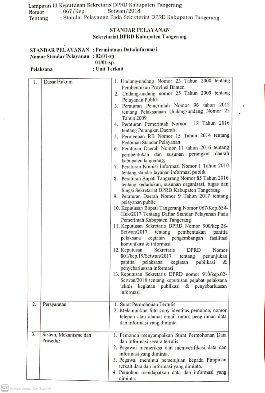 Permintaan Data Atau Informasi Sekretariat Dprd Kabupaten Tangerang 1910